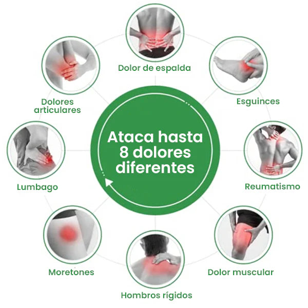 KNEE PLASTER (12 Parches anti dolor) 🌿🫚 + 10 Parches Adelgazantes GRATIS 🎁